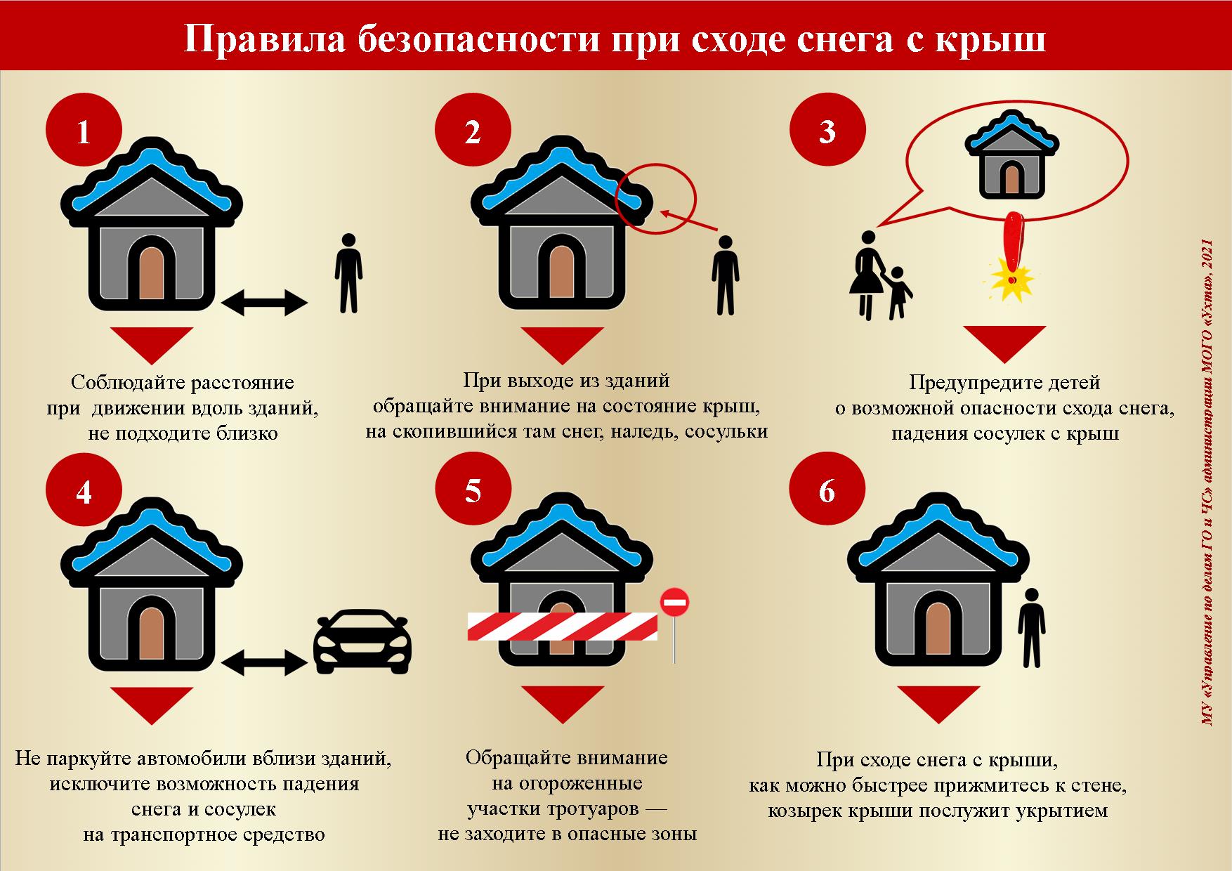 БЕЗОПАСНОСТЬ | Водненский дом культуры | Версия для слабовидящих